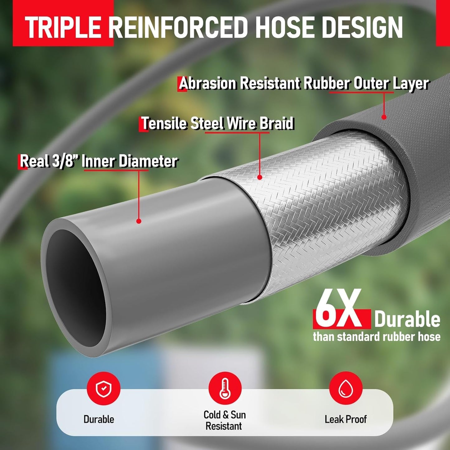 3/8" Pressure Washer Hose with 2 M22-14mm QC Adapters, Heavy Duty and Kink Resistant