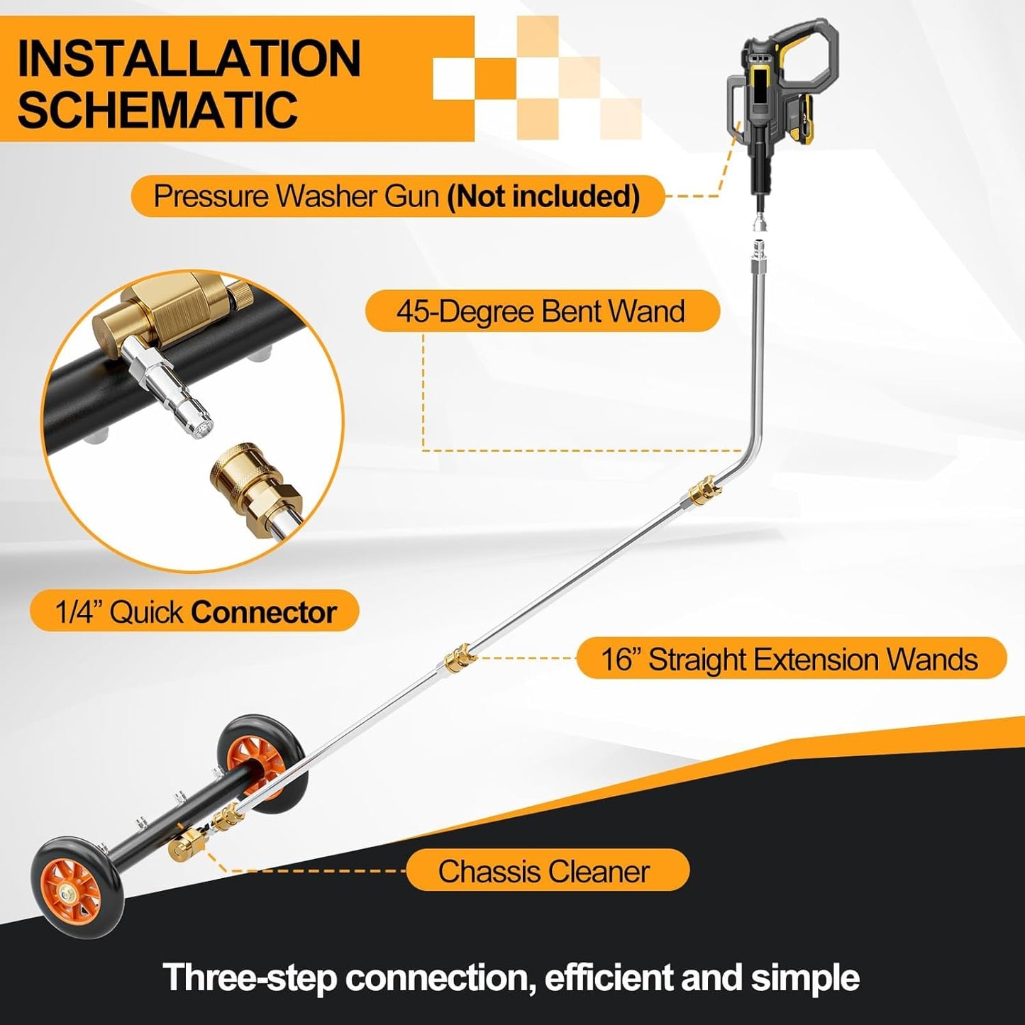 16 Inch Undercarriage Pressure Washer with 3 Extension Wands, Dual-Function Under Car Cleaner with 4 Nozzles