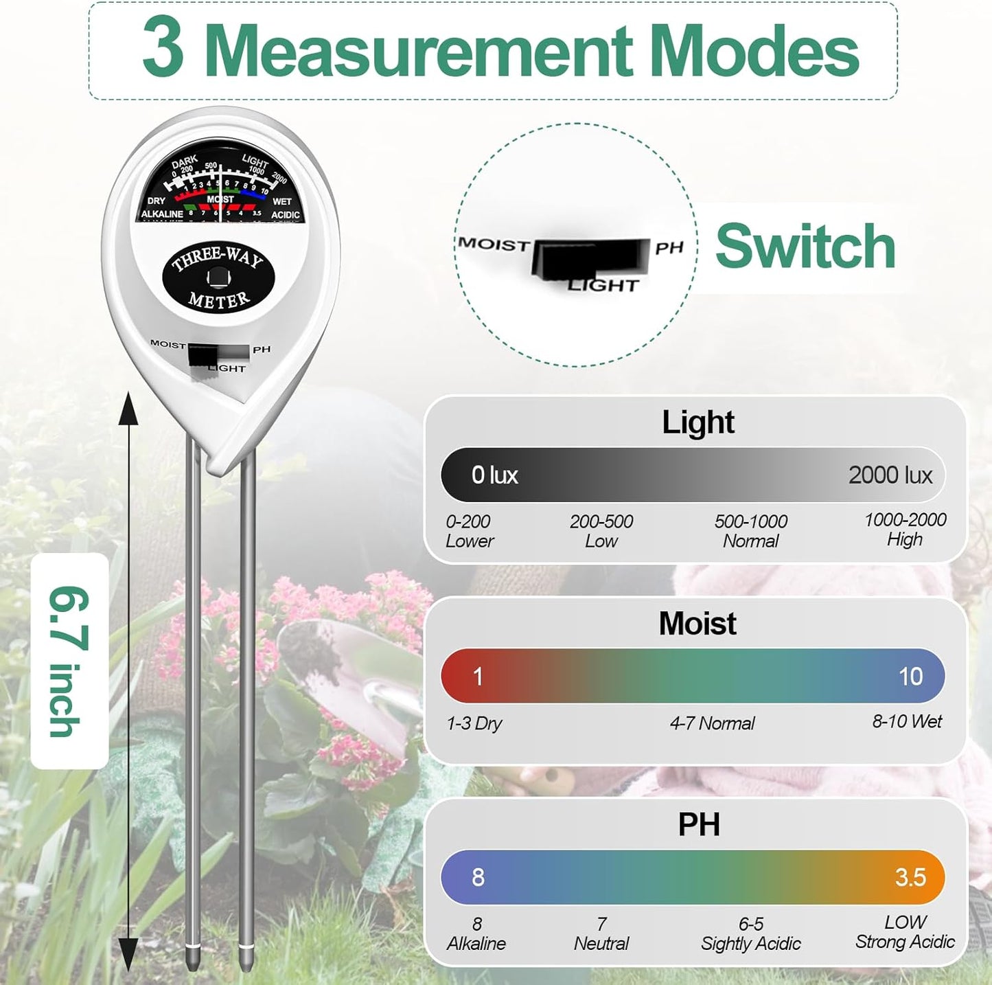 3-in-1 Plant Soil Tester, Indoor & Outdoor Use