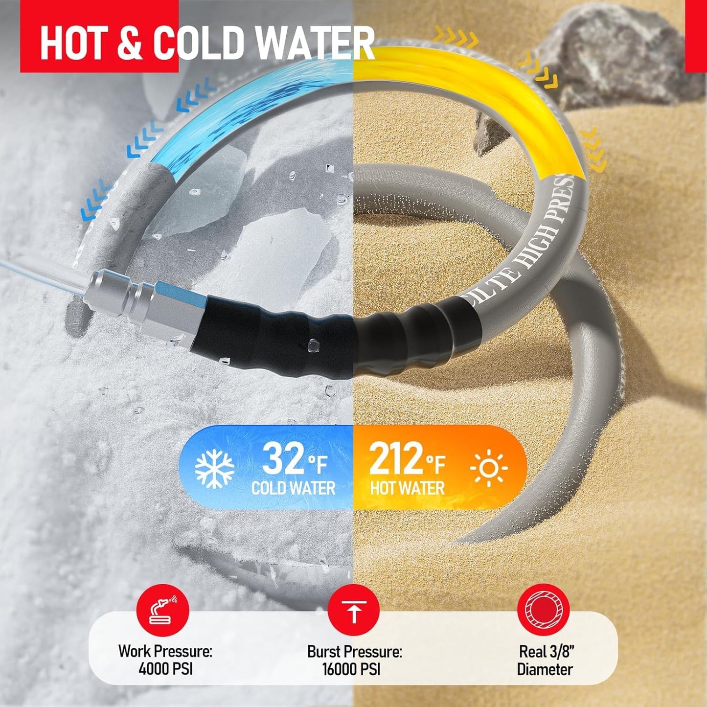 3/8" Pressure Washer Hose with 2 M22-14mm QC Adapters, Heavy Duty and Kink Resistant