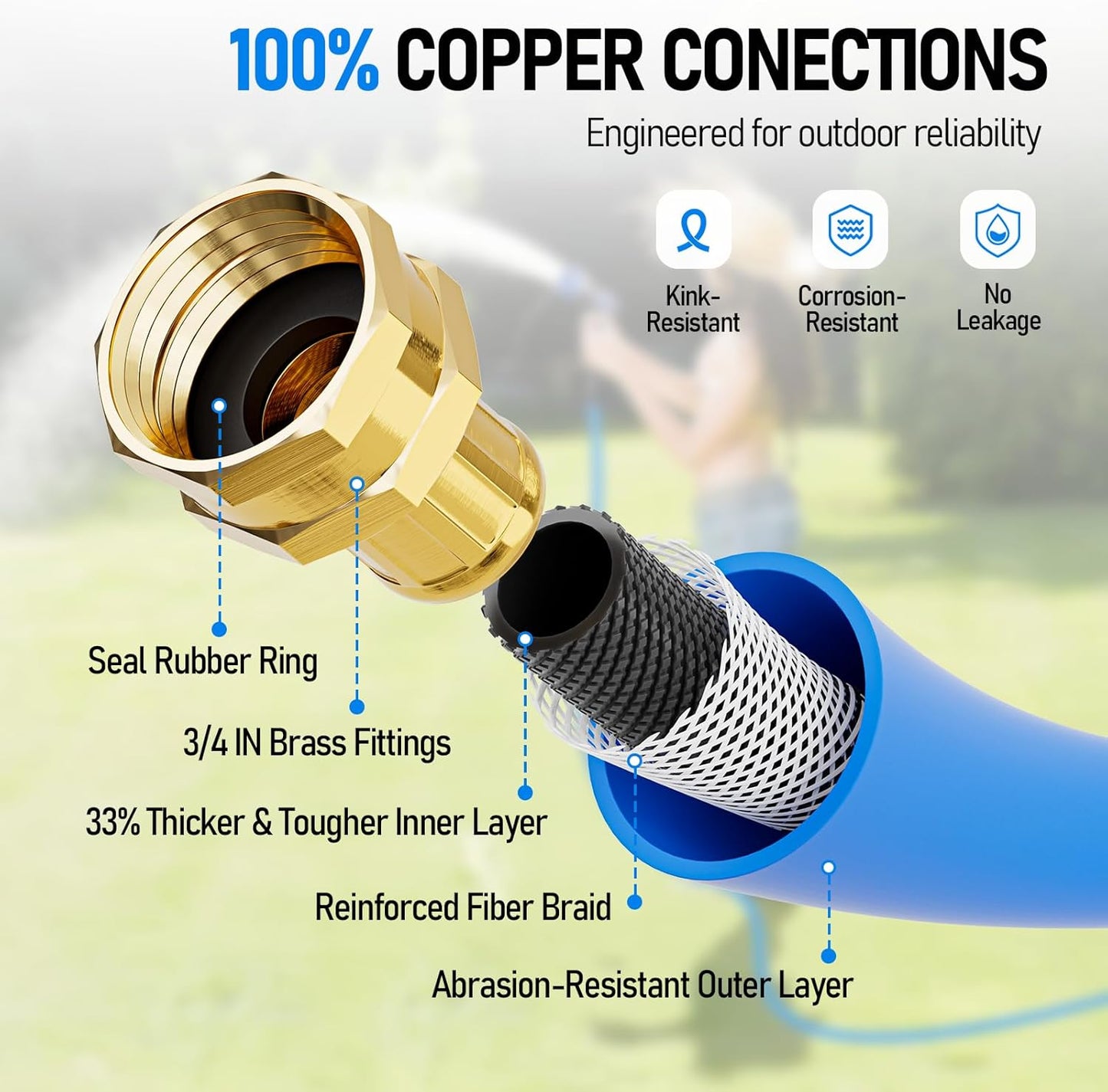Retractable Hose Reel with 5/8'' Hot/Cold Garden Water Pipe 50ft and 6ft Lead Hoses, -50℉ -190℉, Heavy Duty Metal Wall Mount Spool