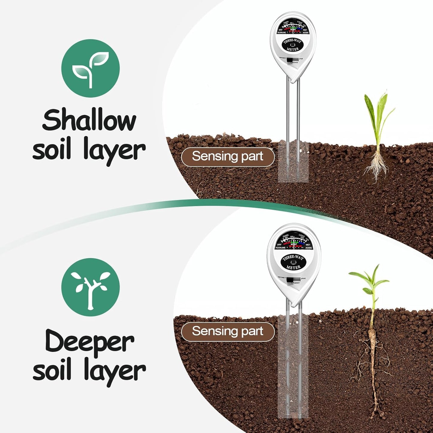 3-in-1 Plant Soil Tester, Indoor & Outdoor Use