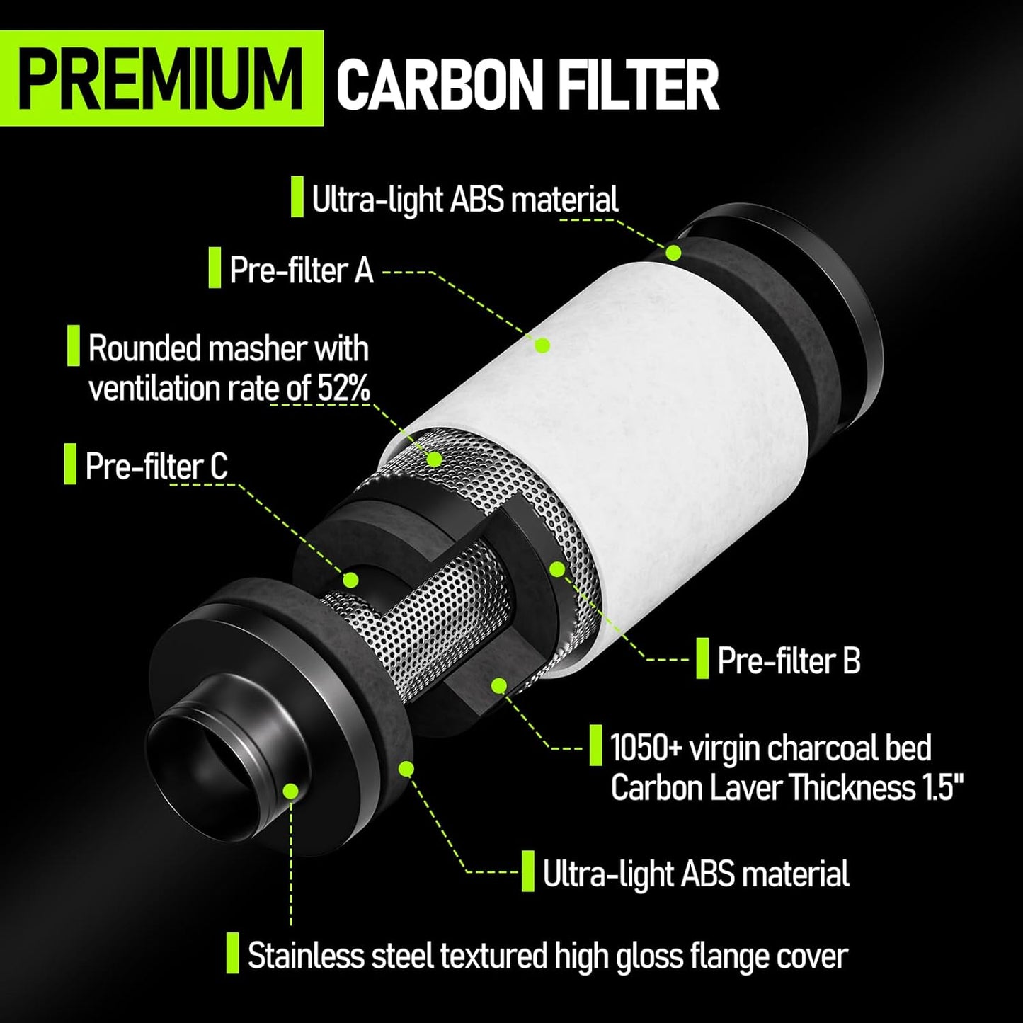 32"x32"x63" Grow Tent Kit Complete System with 250W Full Spectrum LED Dimmable Grow Light, Adjustable Speed Ventilation System