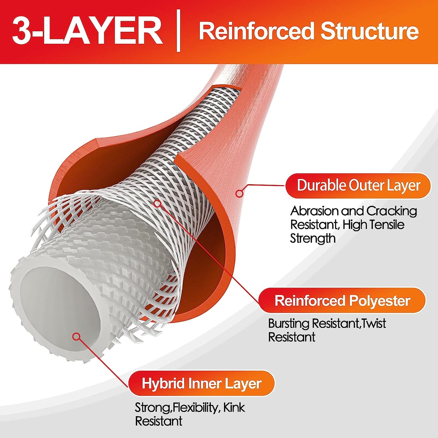 100 ft Kink-less Hybrid Rubber Garden Hose