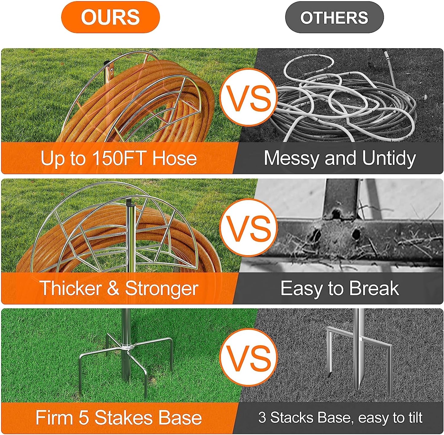 Stainless Steel Metal Garden Hose Rack