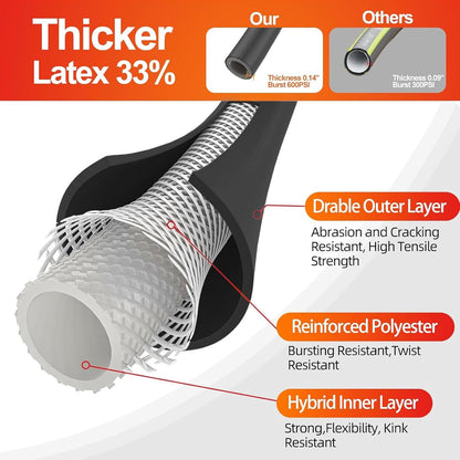 5/8 in Black Garden Hose Heavy Duty, Flexible and Lightweight, 25/50/75/150/200 Ft