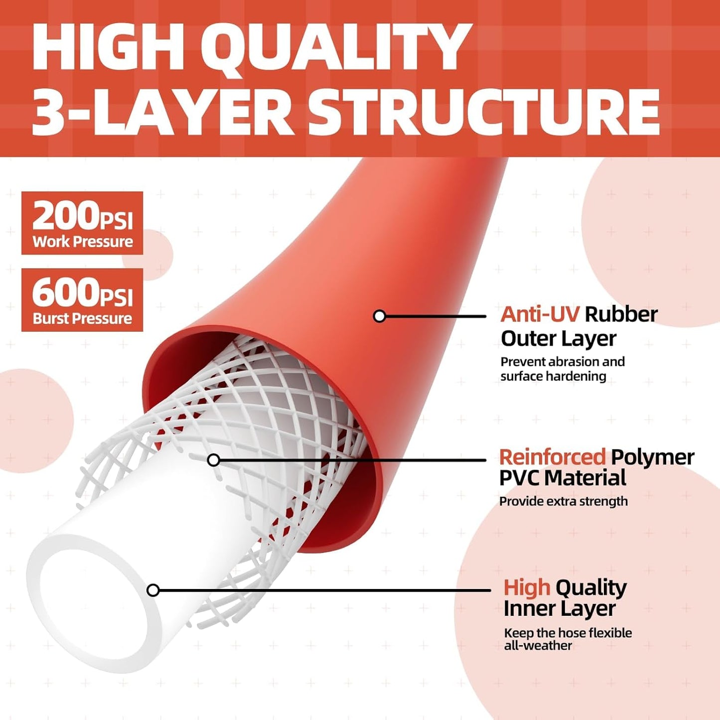 5/8" Hot/Cold Short Leader Garden Water Hose, -50℉-190℉, Flexible & Lightweight，5/10/15 Ft