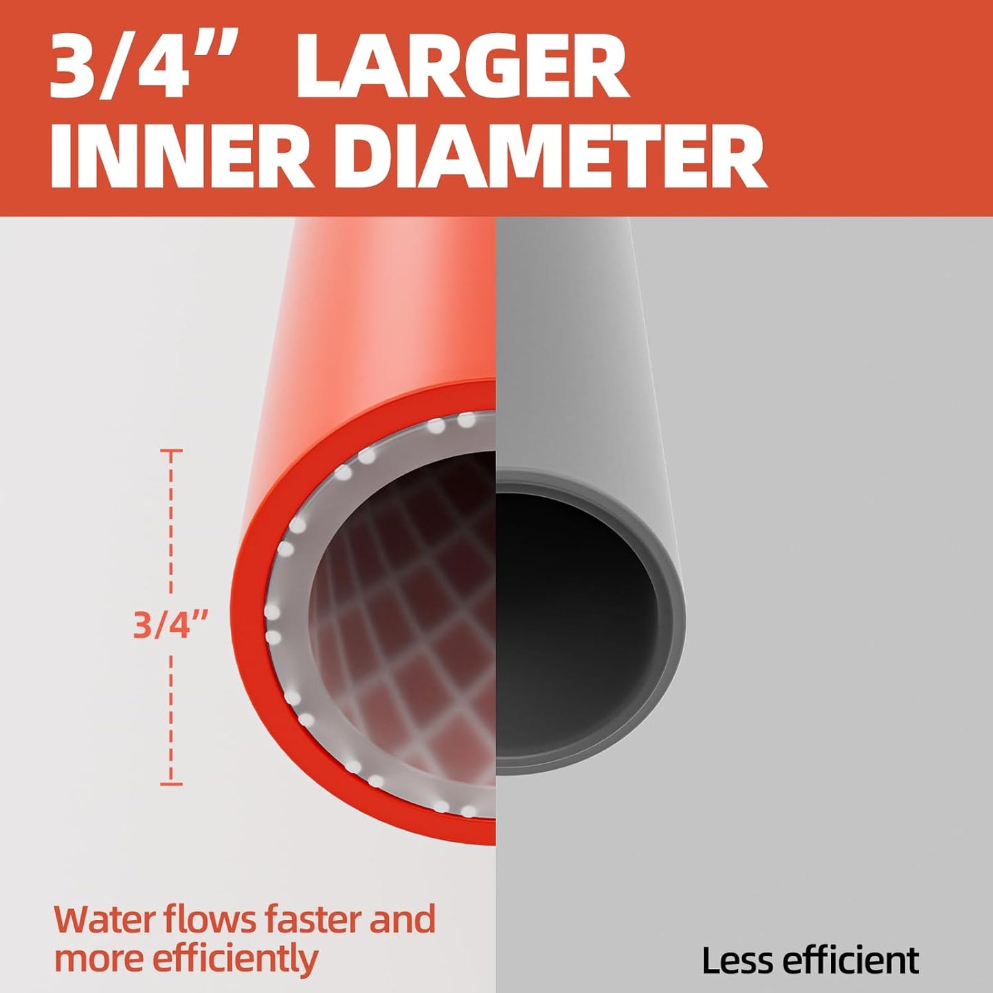 3/4" Hot/Cold Short Leader Garden Water Hose With 3/4" Brass Fittings, -50℉-190℉, Flexible & Lightweight, 5/10/15 Ft