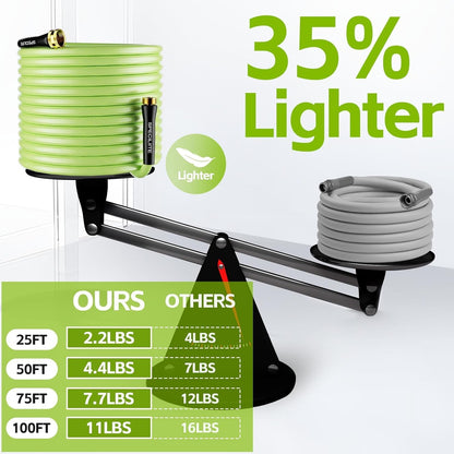 1/2 In Flexible Garden Water Hose , Heavy Duty, Lightweight and Leak-Proof，25/50/75/100 Ft