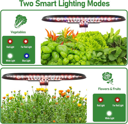 Hydroponics Growing System Kit with 30” Height, 15 Pods, 36W Grow Light, Auto Timer & Pump System, APP & WiFi Controlled