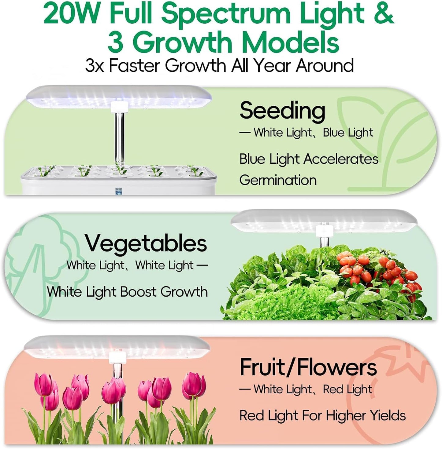 Hydroponics Growing System Kit with 14 Pods, 20W Grow Light, WiFi & App Control, Automatic Timer, Quiet Pump, 5L Water Tank