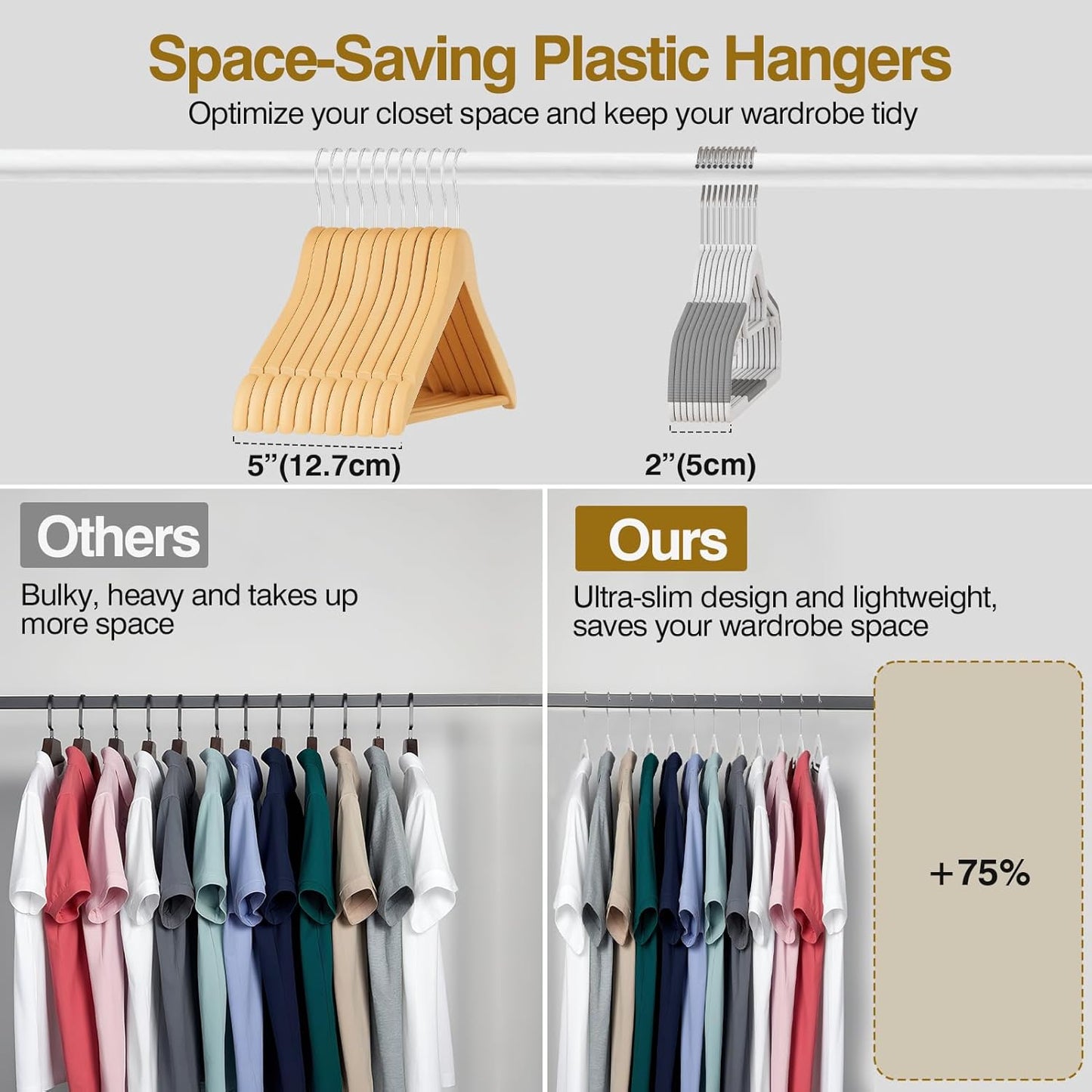 Plastic Hangers 50 Pack, 16.5 in Heavy Duty Clothes Hangers with 360° Swivel Hook, Non-Slip Bar & 0.2" Ultra-Slim Space-Saving Organizers for Coats, Pants, Suits, Shirts, White & Dark Gray