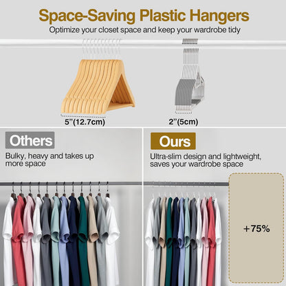 Plastic Hangers 50 Pack, 16.5 in Heavy Duty Clothes Hangers with 360° Swivel Hook, Non-Slip Bar & 0.2" Ultra-Slim Space-Saving Organizers for Coats, Pants, Suits, Shirts, White & Dark Gray