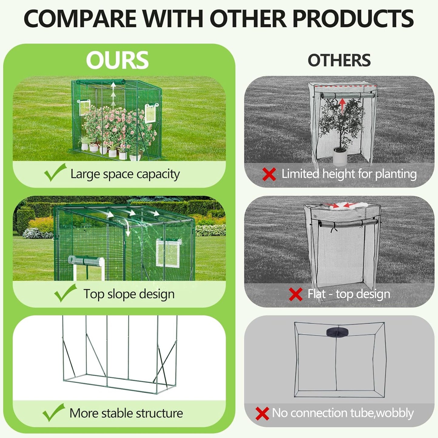 Plastic Portable Walk-in Greenhouse for Outdoor, Large Capacity Design, 79.5"L x 30.5"W x 66.9"H