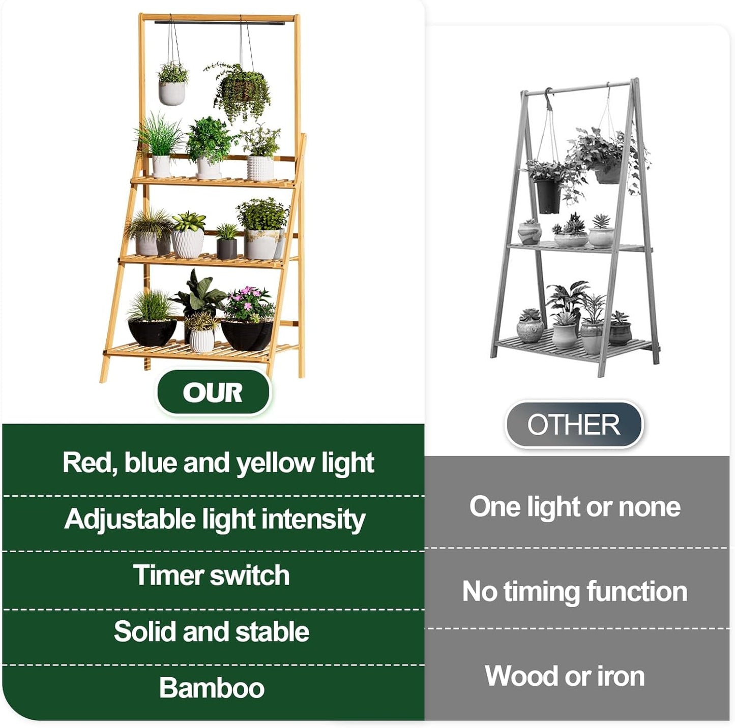 Foldable Plant Stand with Grow Light, 3-Tier Bamboo Hanging Plant Shelf