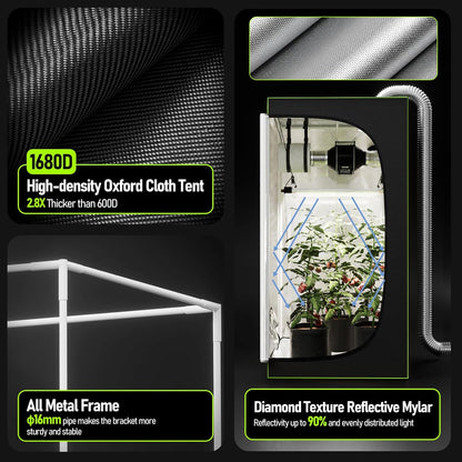 32"x32"x63" Grow Tent Kit Complete System with 250W Full Spectrum LED Dimmable Grow Light, Adjustable Speed Ventilation System