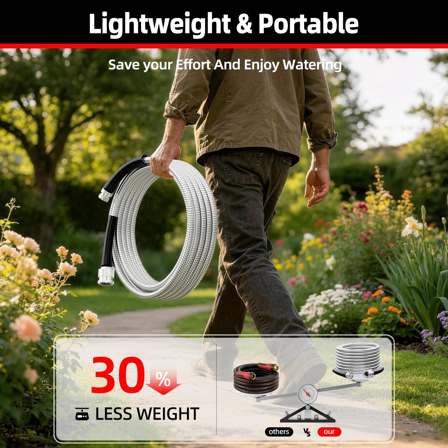 SPECILITE Stainless Steel Garden Water Hose 25 FT, Heavy Duty Metal Hose with Upgraded Reinforced 3/4" Female to Male Aluminium Fittings, Flexible & Lightweight Water Pipe for Reel, Yard, Outdoor